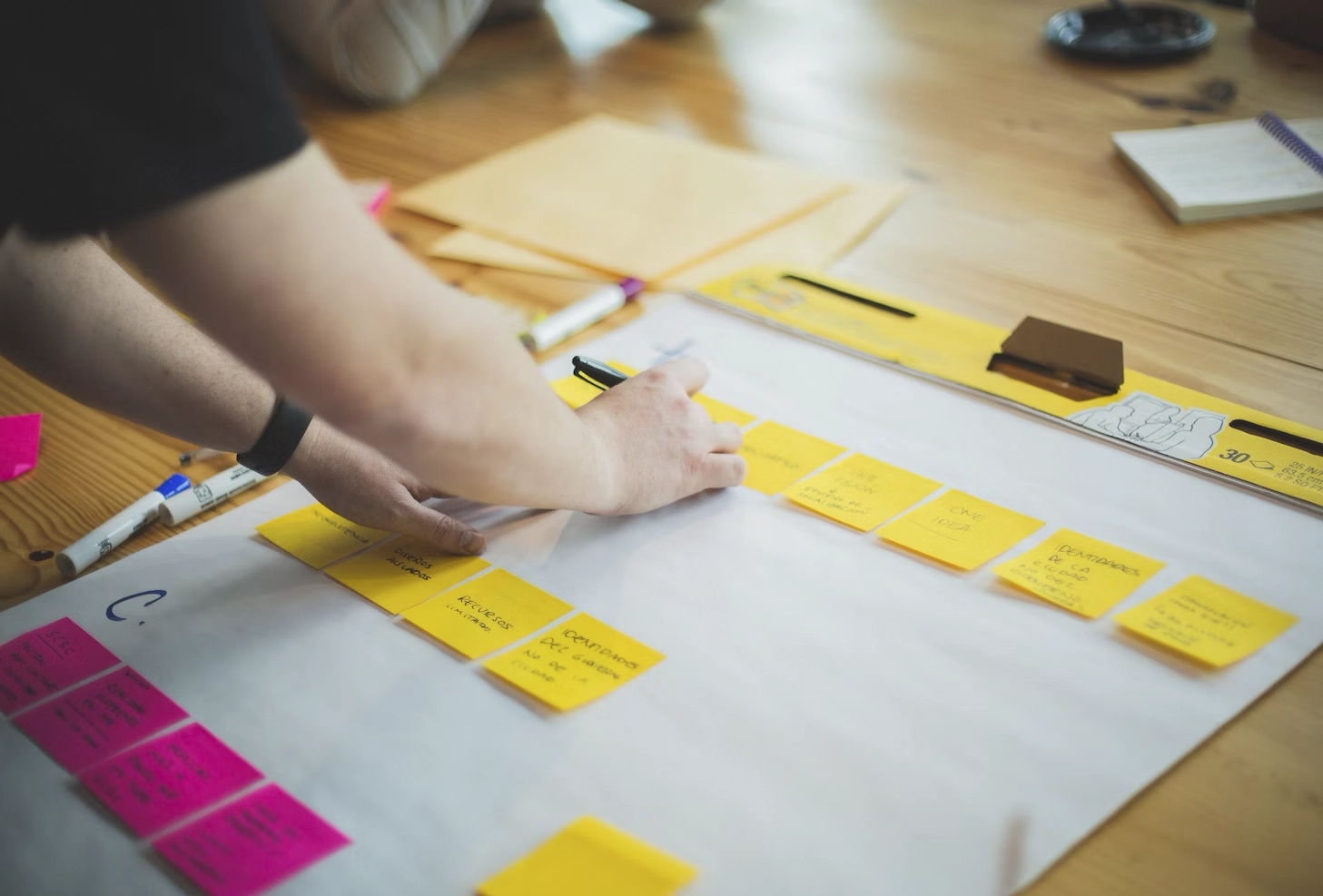 Best practices in project management with Agile